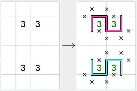 Slitherlink
