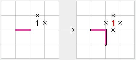 Slitherlink