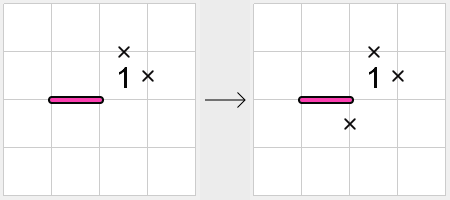 Slitherlink