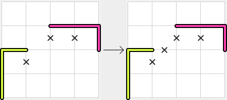 Slitherlink