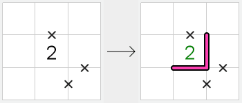 Slitherlink