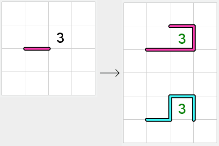 Slitherlink