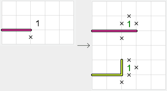 Slitherlink