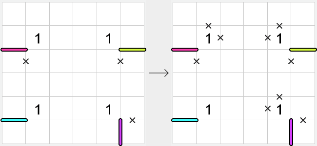 Slitherlink