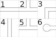 Network partial grid