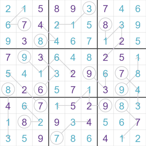 Arrow Sudoku puzzle solution