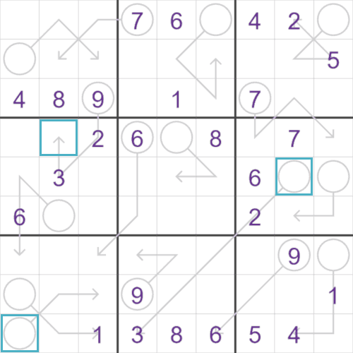 Arrow Sudoku puzzle