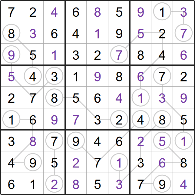 Between Line Sudoku puzzle