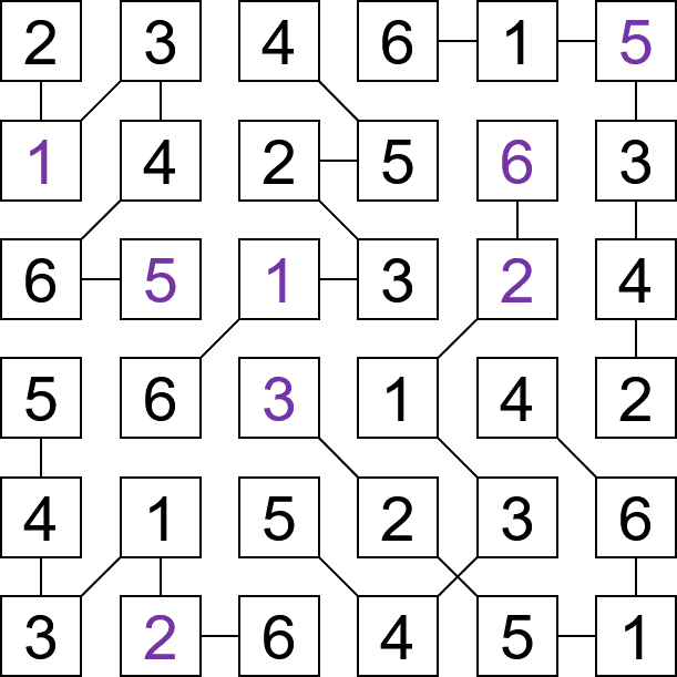 Chainlink puzzle