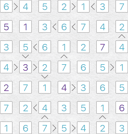 Futoshiki puzzle solution