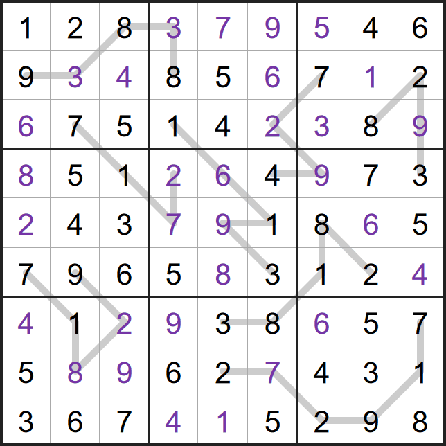 German Whisper Line Sudoku puzzle