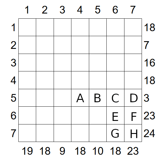 Kakurasu puzzle solution
