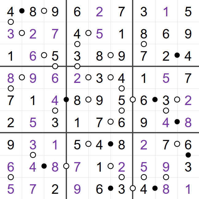 Kropki Sudoku puzzle solution