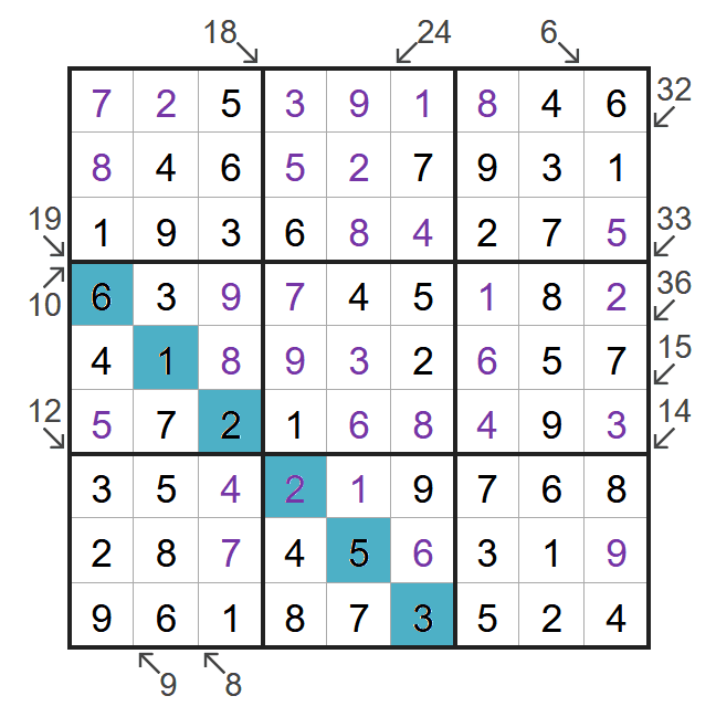 Little Killer Sudoku puzzle