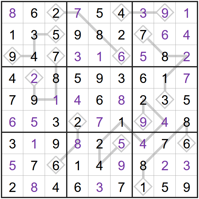 Lockout Line Sudoku puzzle