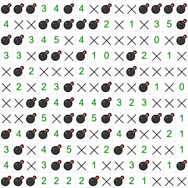 Minesweeper puzzle solution