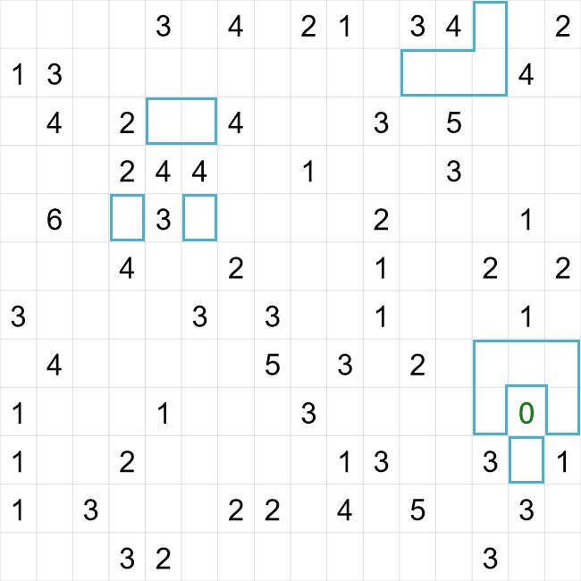 Minesweeper puzzle