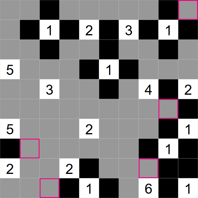 Nurikabe puzzle