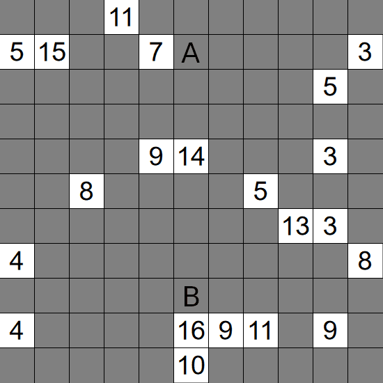 Range puzzle