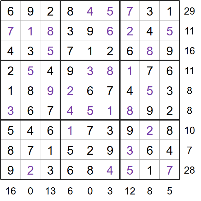 Sandwich Sudoku puzzle