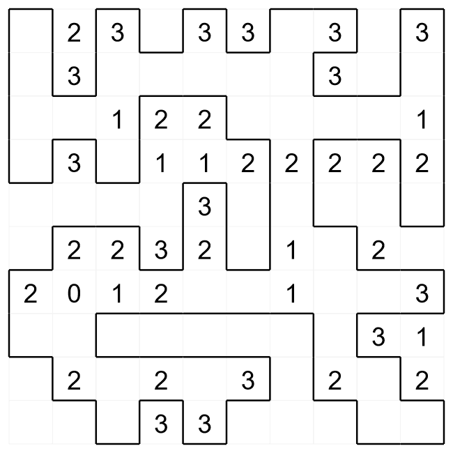 Slitherlink puzzle solution