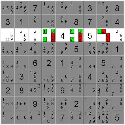 Hidden triples