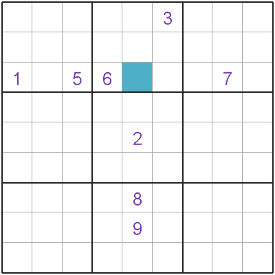 Single Candidate minimal example