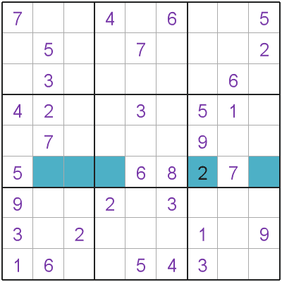 Single Position region example