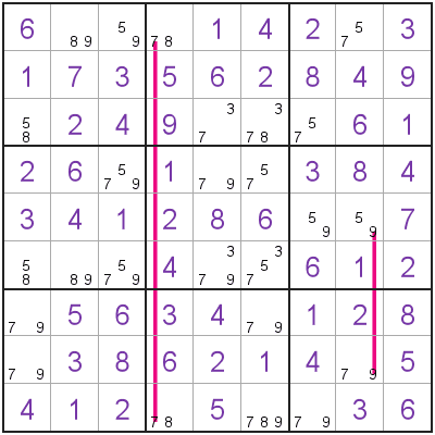 Sudoku Strong Links