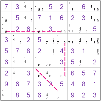 Sudoku Weak Links